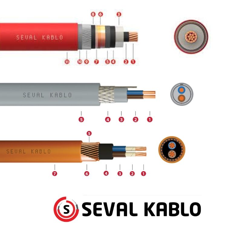 SEVAL KABLO